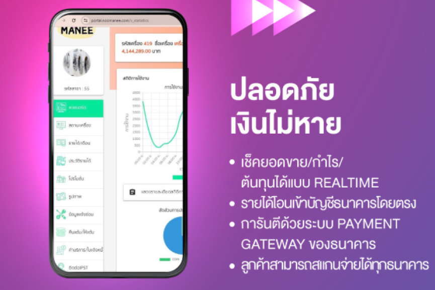 โปรโมชั่นพิเศษสำหรับร้านสะดวกซื้อ ลดค่าติดตั้ง 50%